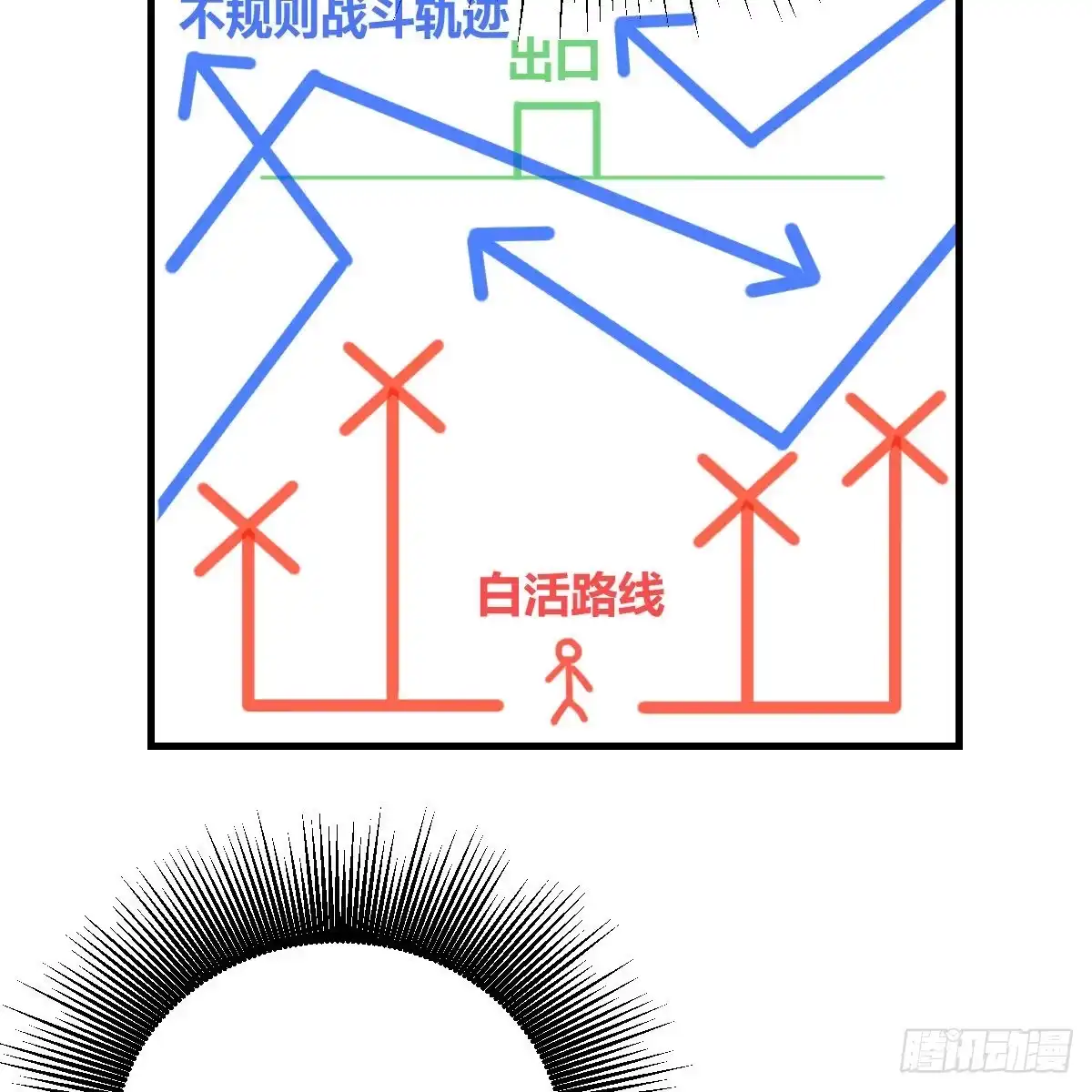 《圣尊助理的我已经无敌了》最佳注射时机 第10页