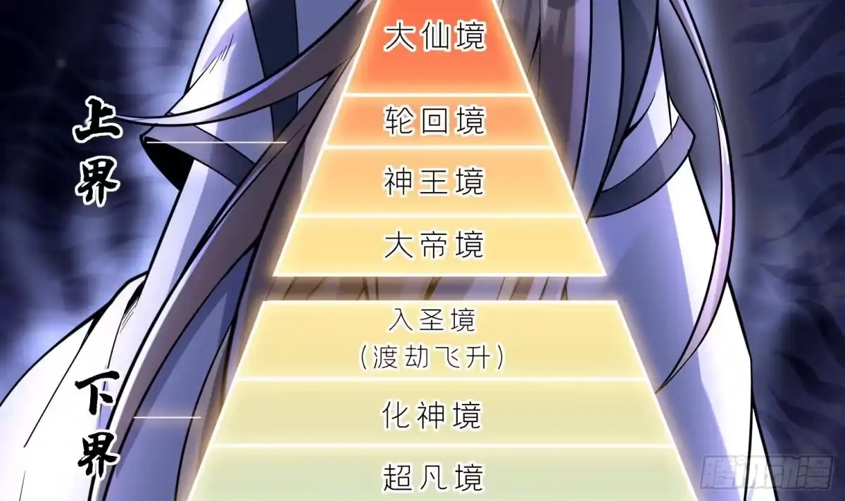 《神级契约：开局一只猫》第4话 兮潞 第60页