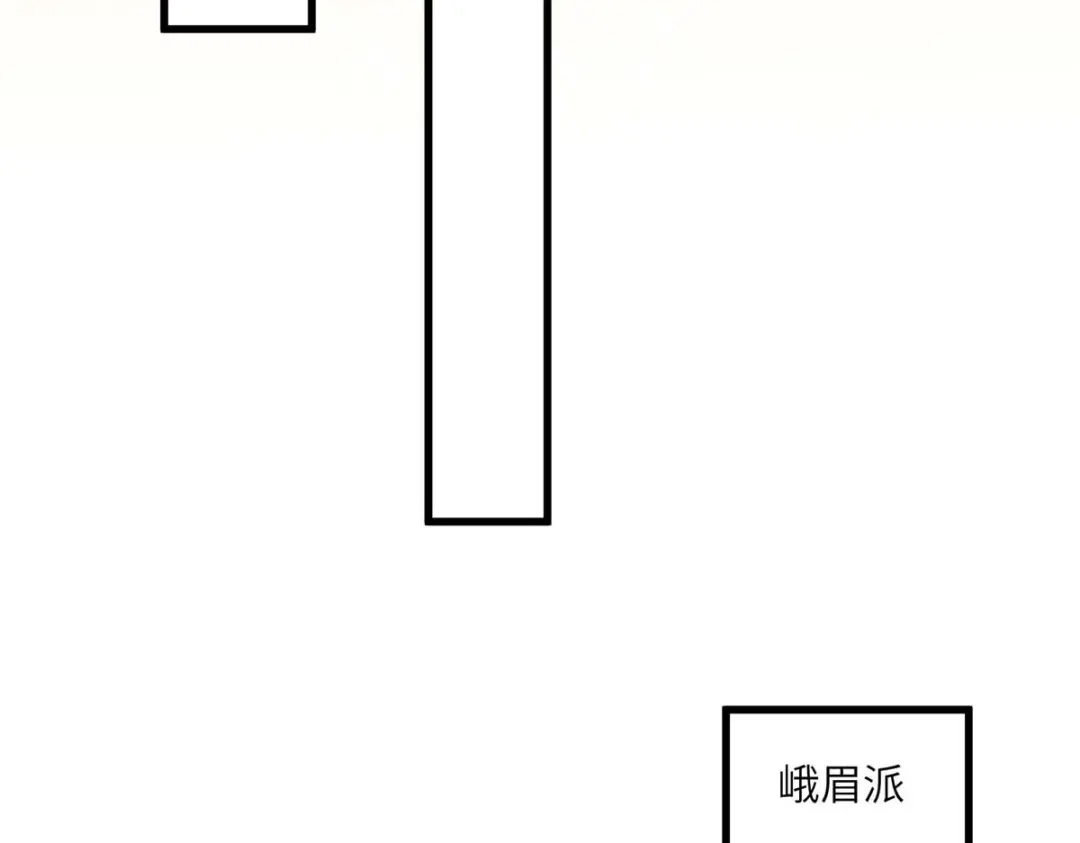 神级透视 第189话 旧人 第33页
