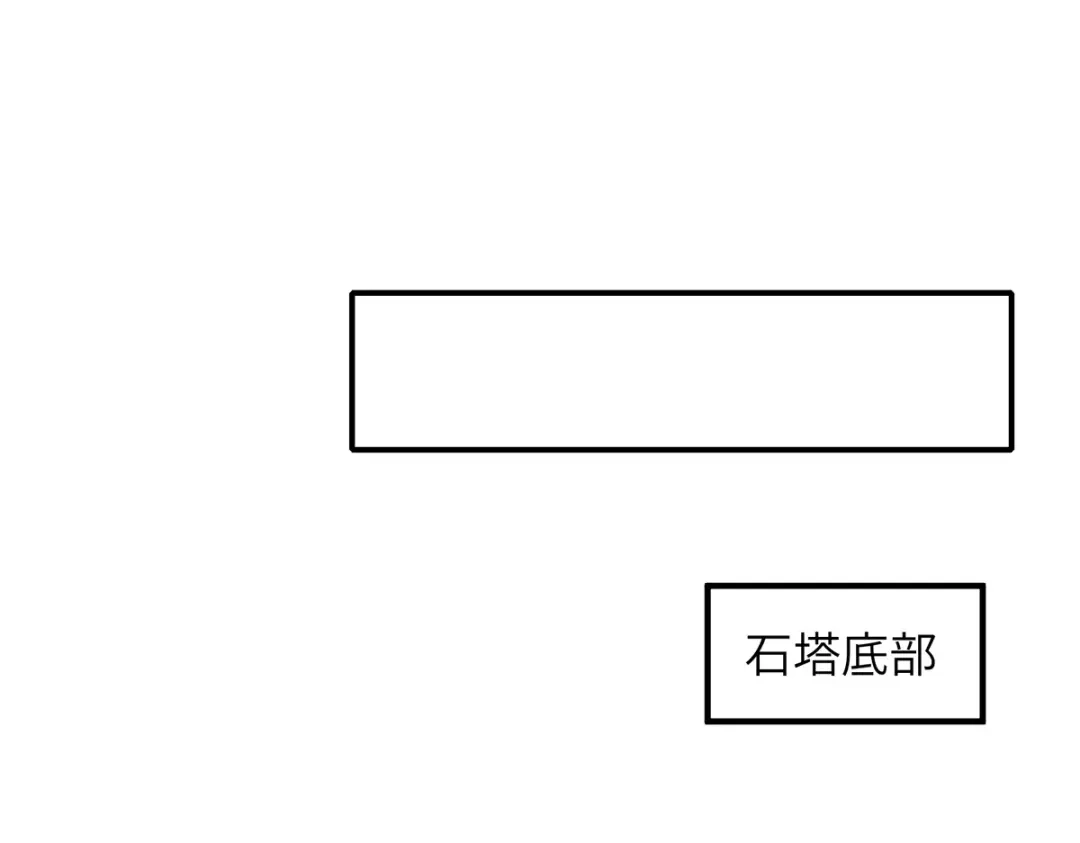 神级透视 第264话 圣地石塔 第67页
