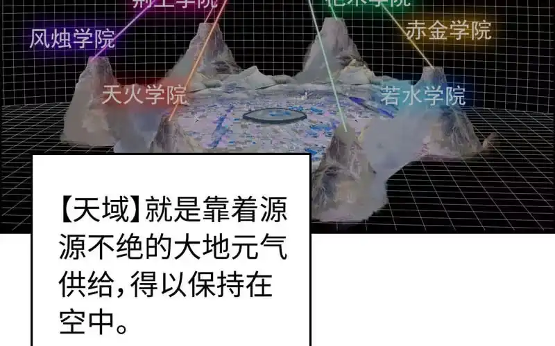 《神魔天煞》第四十六话 第15页