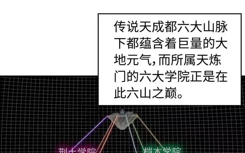 《神魔天煞》第四十六话 第14页