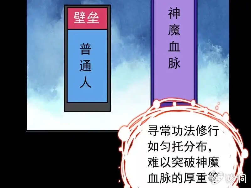 《神魔天煞》第四话 第40页