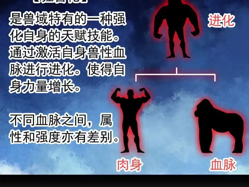 《神魔天煞》第五话 第28页