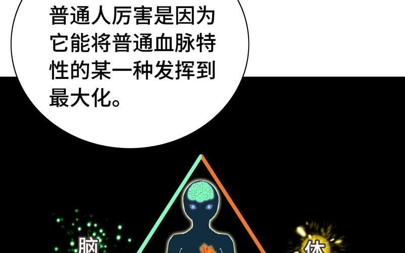 《神魔天煞》第六十七话 第76页