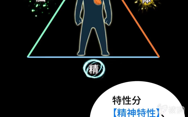 《神魔天煞》第六十七话 第77页