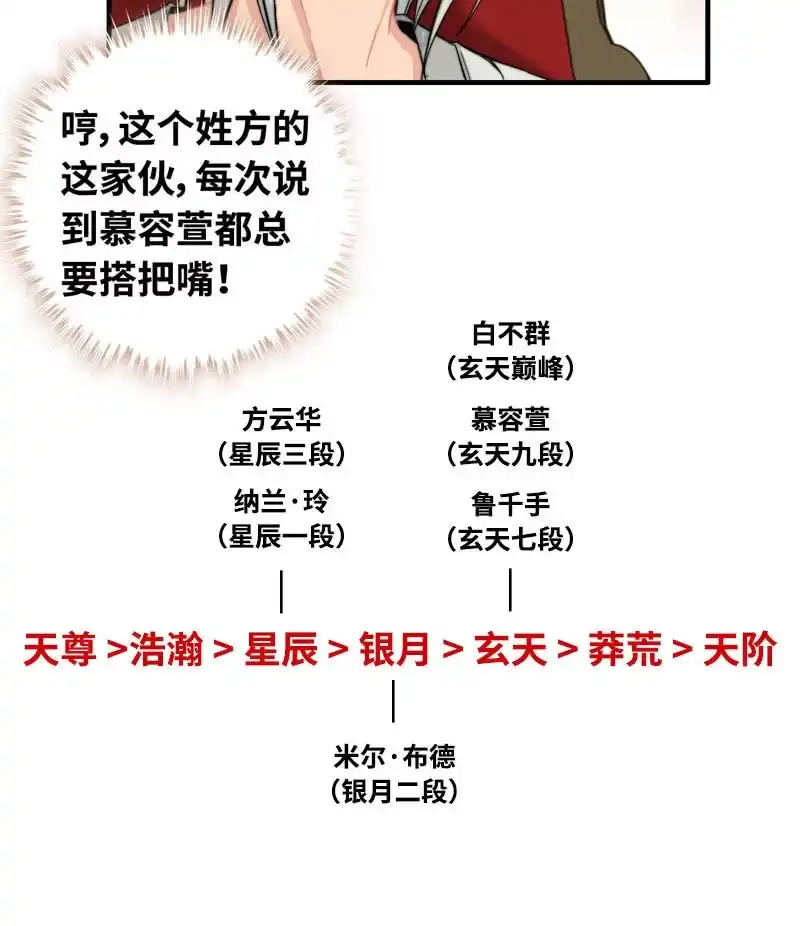 《神魔天煞》第八十二话 第50页