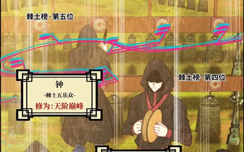 《神魔天煞》第八十三话 第36页