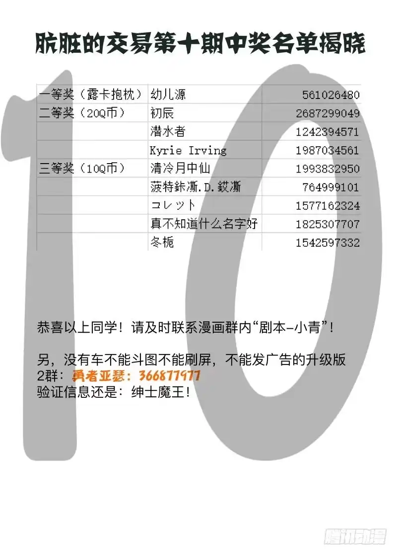 绅士魔王 通知和中奖信息 第2页