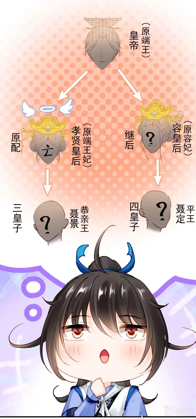 《神探双骄》宫廷绝恋 第13页