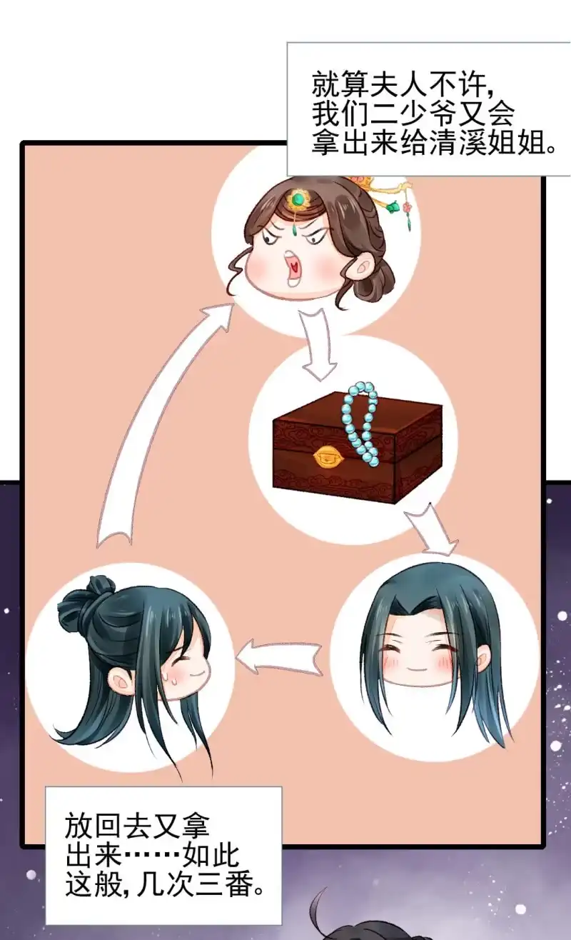 《神探双骄》叶宵的秘密 第19页