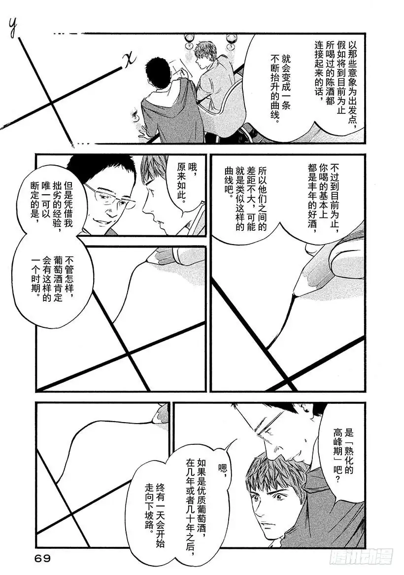 《神之雫（神之水滴）》#423 那个过于巨大的…… 第6页