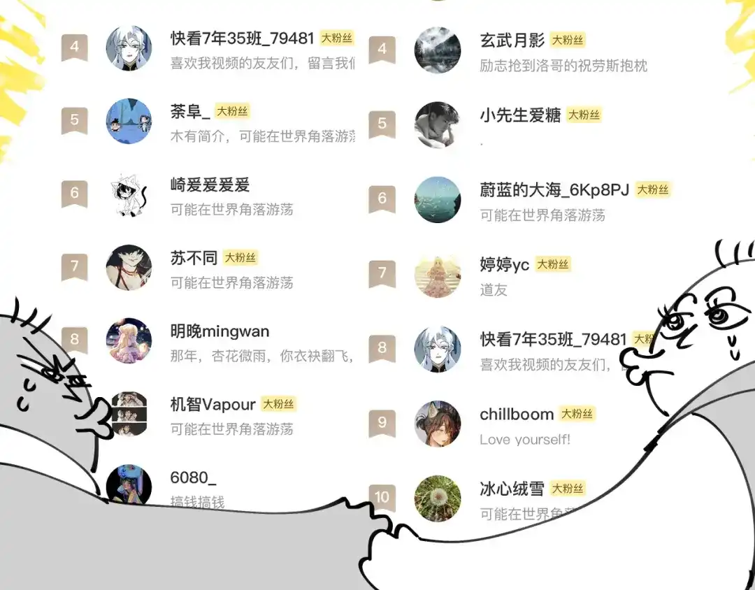 《师父竟然想刀我》第22话 咪咪再次搅局 第100页