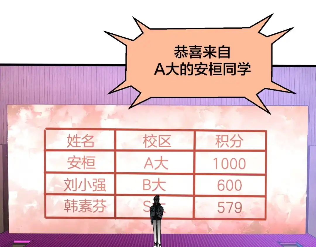 《师父竟然想刀我》第26话 校园联赛 第80页