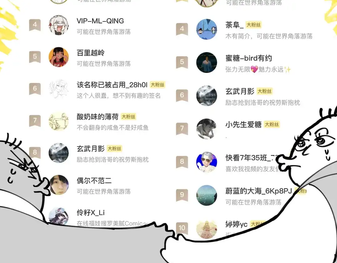 《师父竟然想刀我》第27话 坦白 第154页