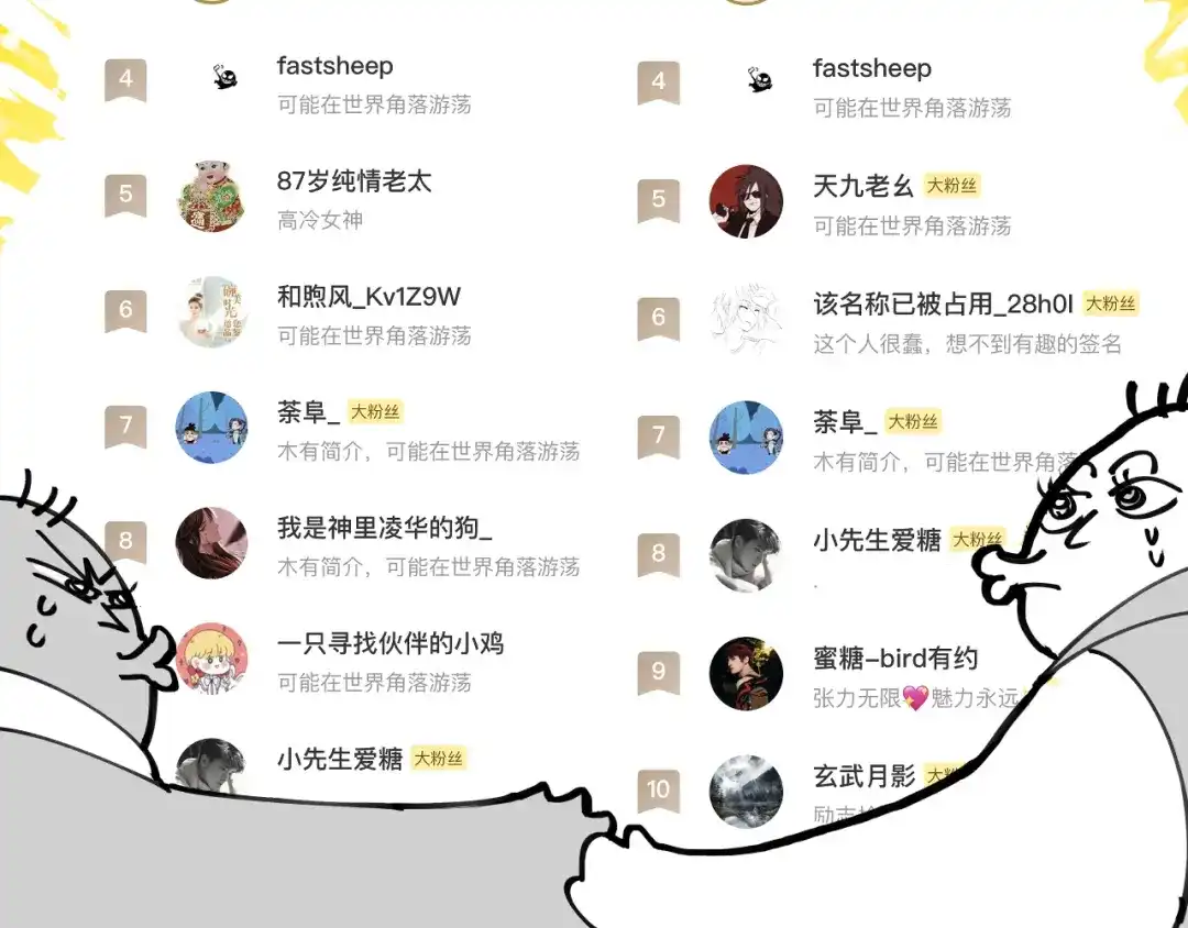 《师父竟然想刀我》第30话 贺不凡 第123页