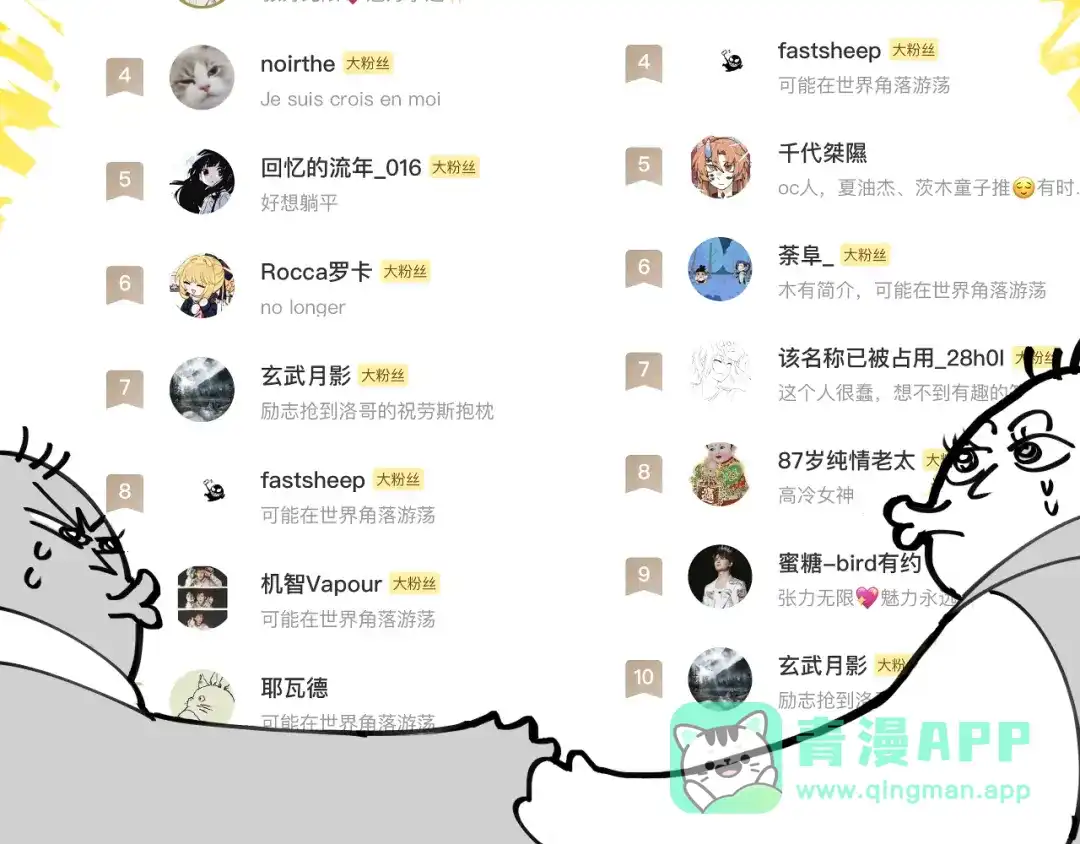 《师父竟然想刀我》第35话 真相 第161页