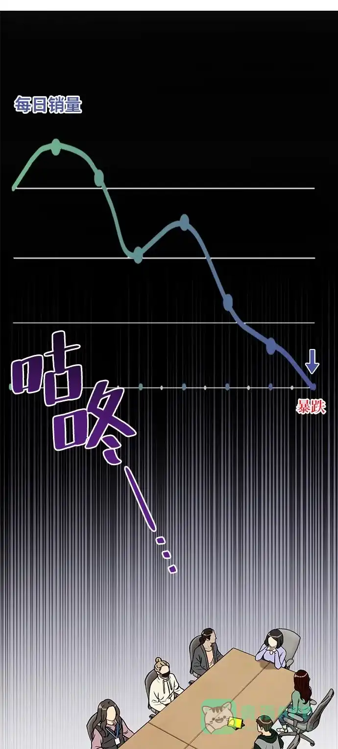 《时尚翘臀男》[第4话] 时尚上市 第18页