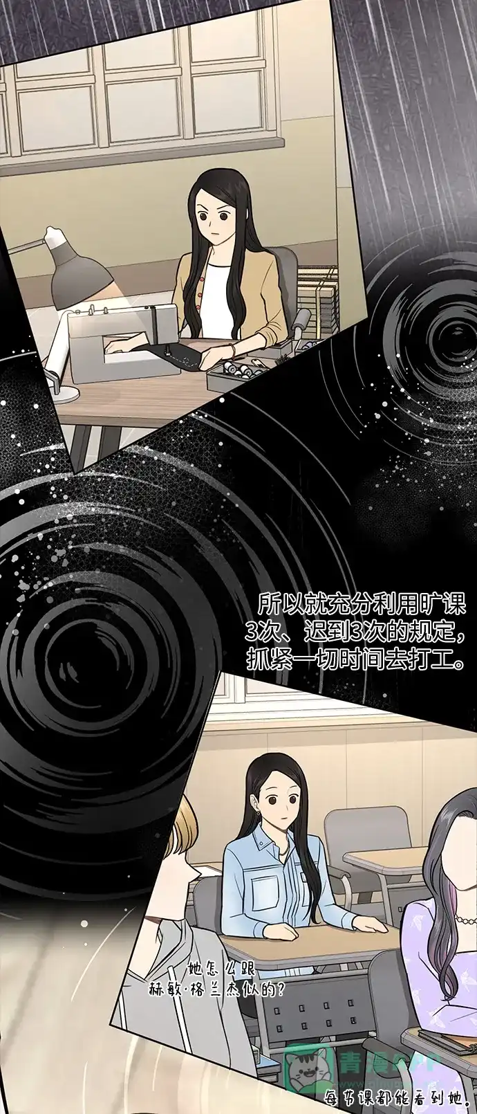 《时尚翘臀男》[第50话] 时尚作业展 第29页