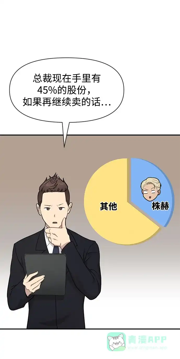 《时尚翘臀男》[第79话] 时尚大股东 第59页