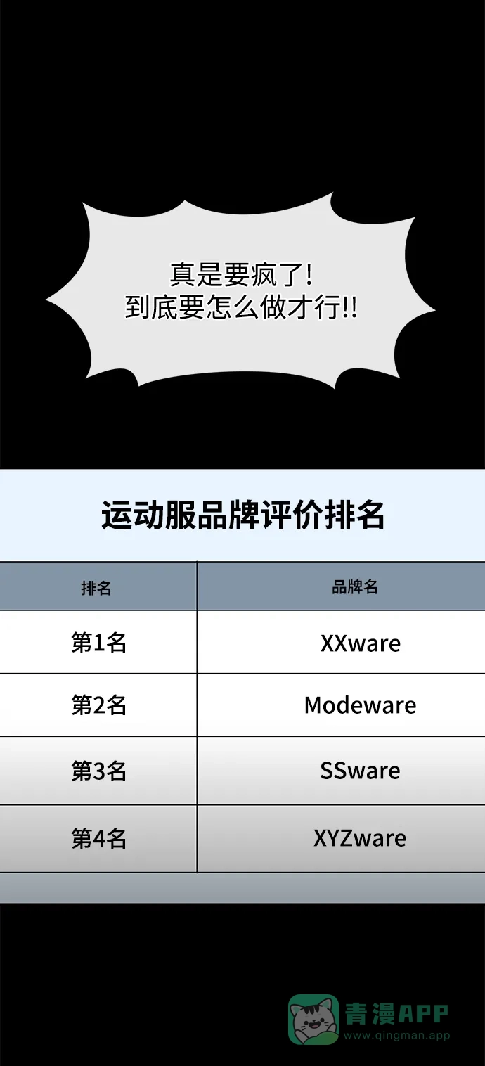 《时尚翘臀男》[第81话] 时尚误会 第98页