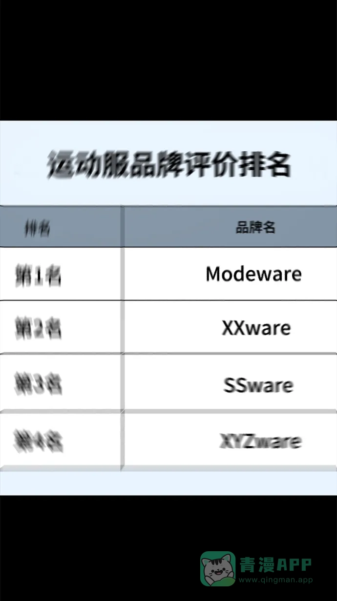 《时尚翘臀男》[第81话] 时尚误会 第112页