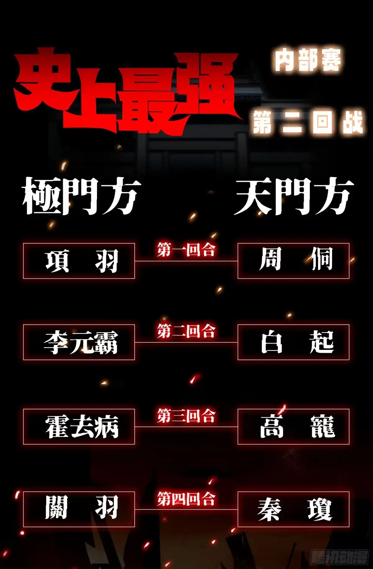 《史上最强》390 第二轮名单 第9页