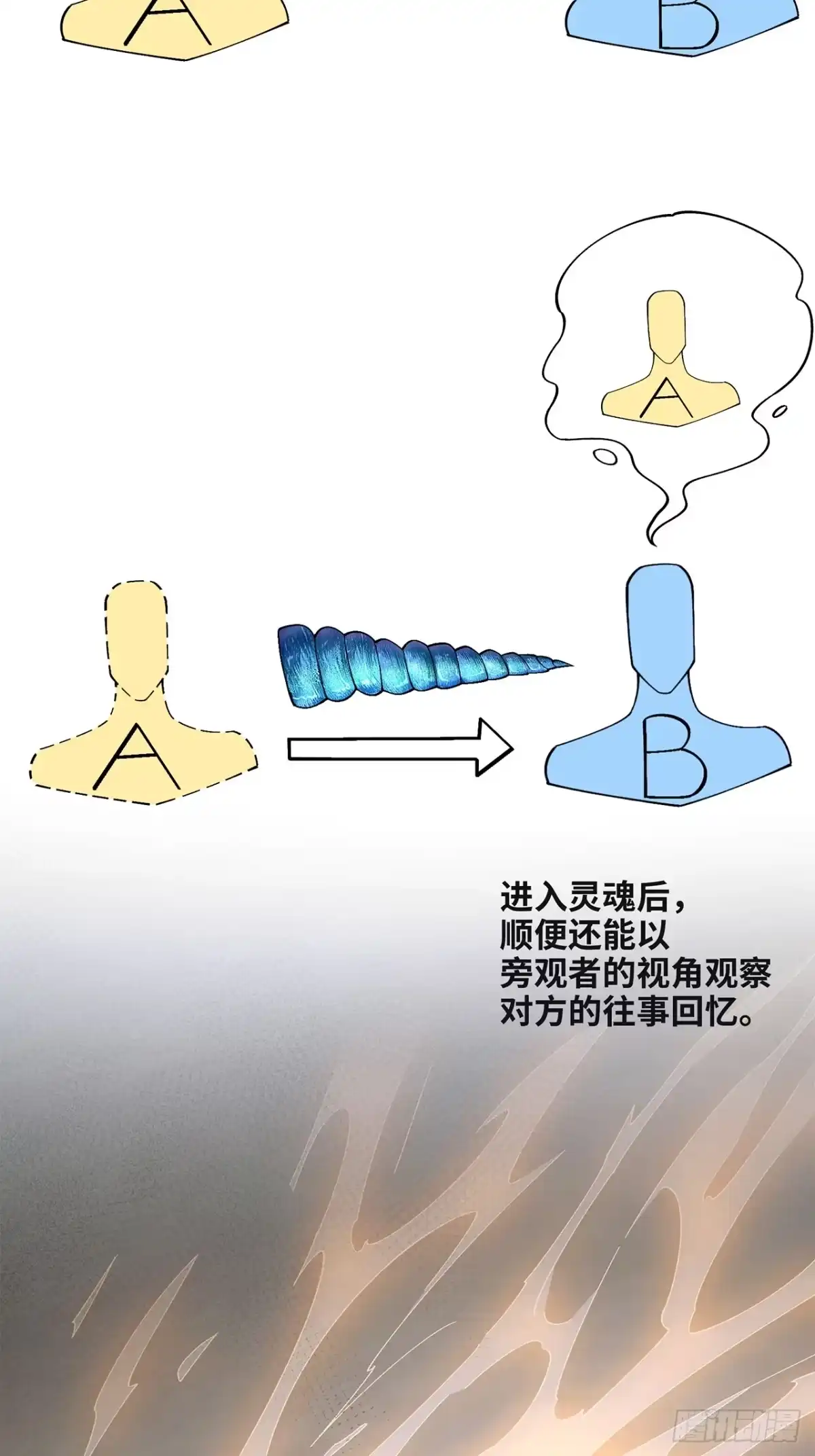 尸山血海 13话：魂海的唤声 第47页