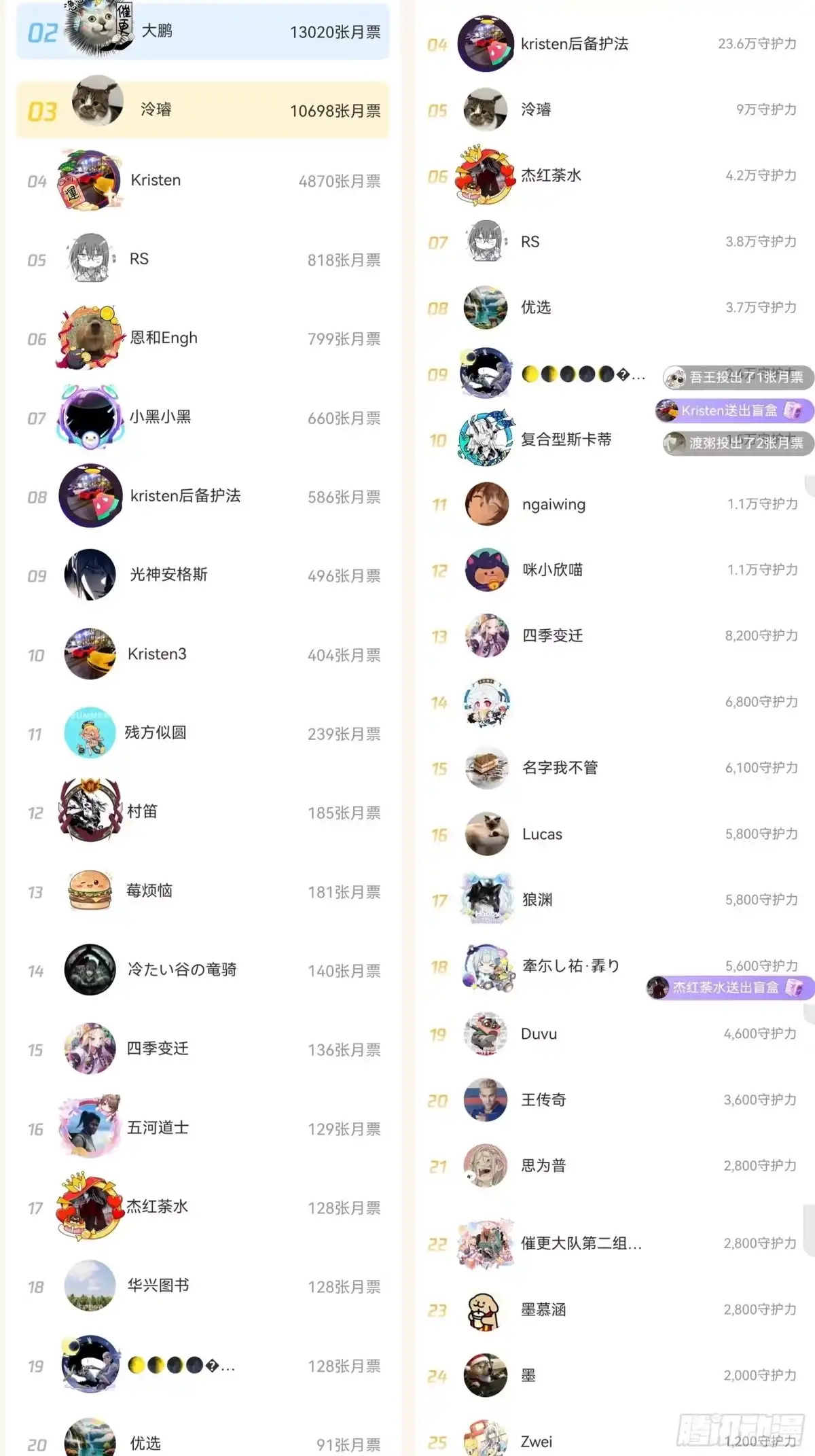 尸山血海 24话：泪湖村往事 第97页