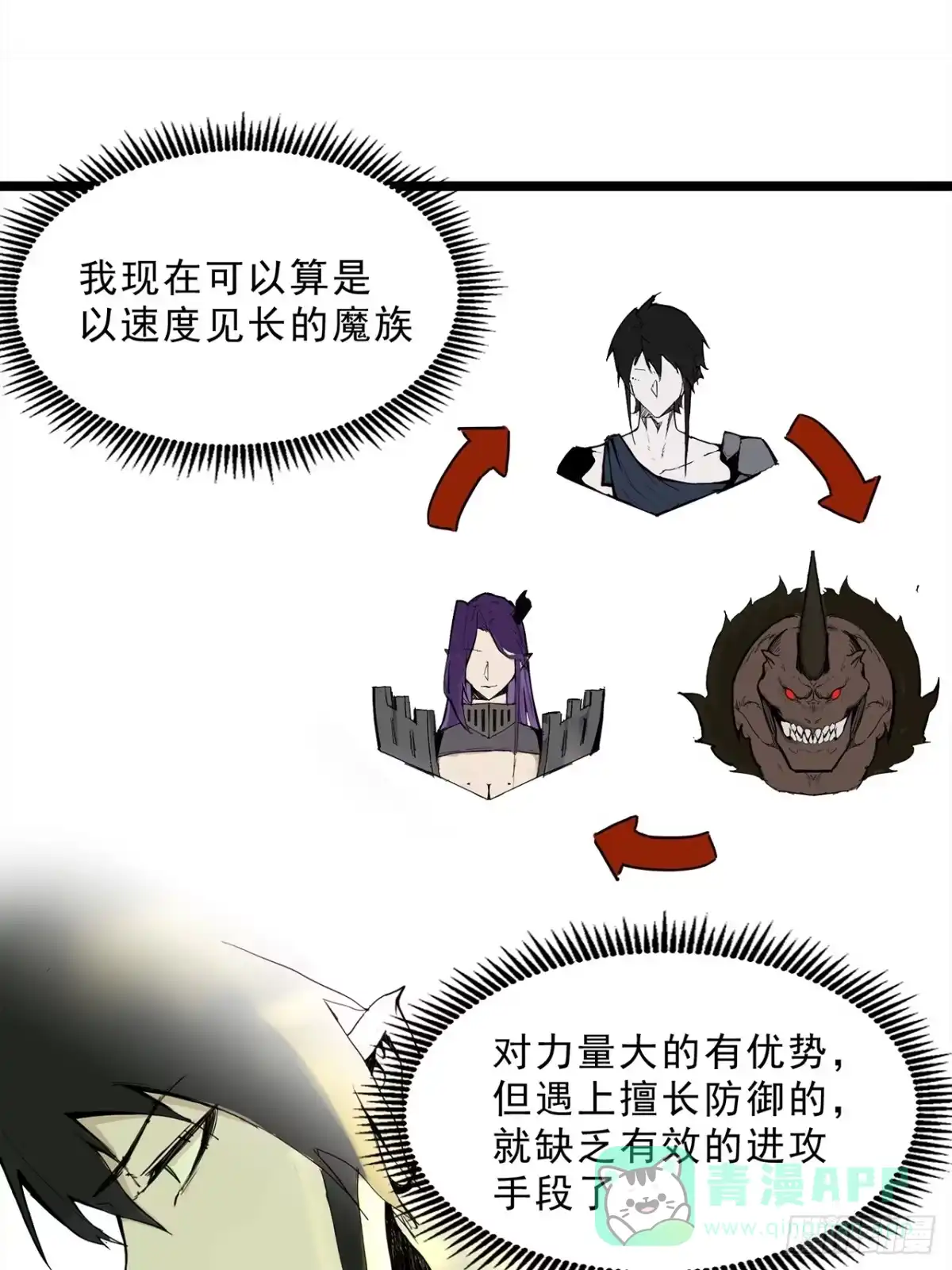 尸山血海 7话：掠食者本性 第6页