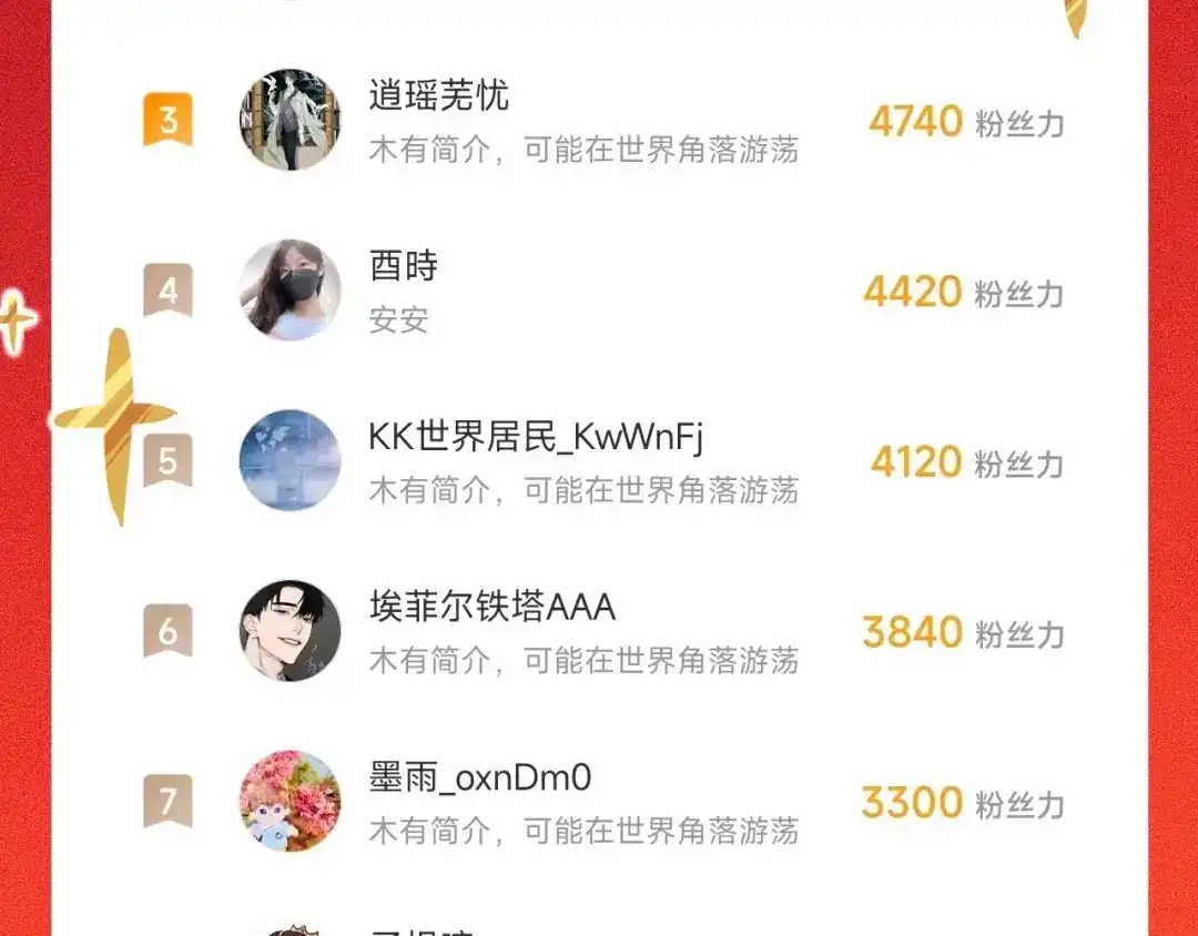 师兄想出土 我一千年前的武功啊！ 第95页