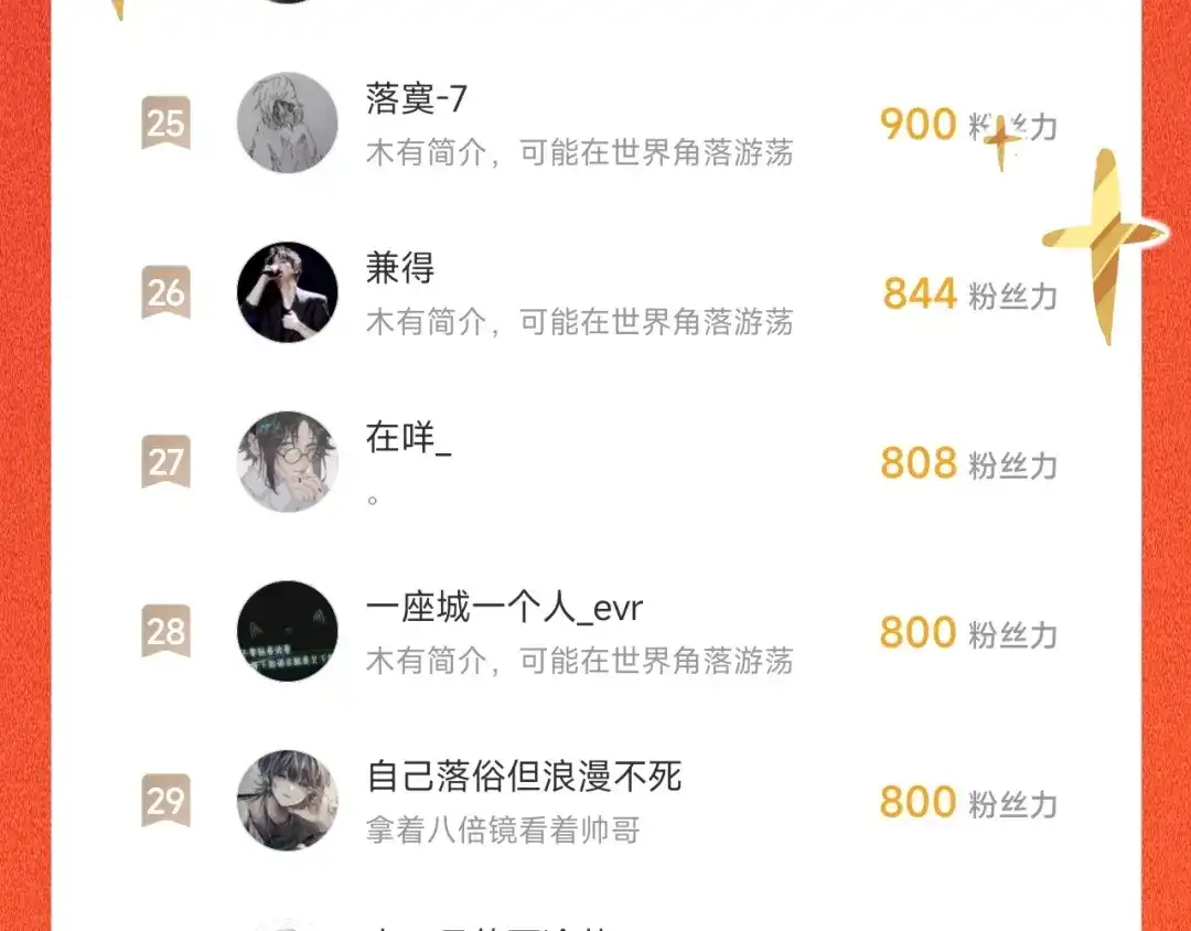 师兄想出土 一点都没有！？ 第100页