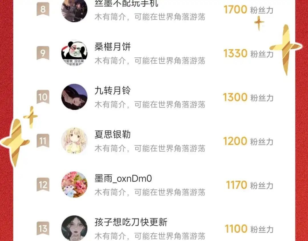 师兄想出土 一点都没有！？ 第97页