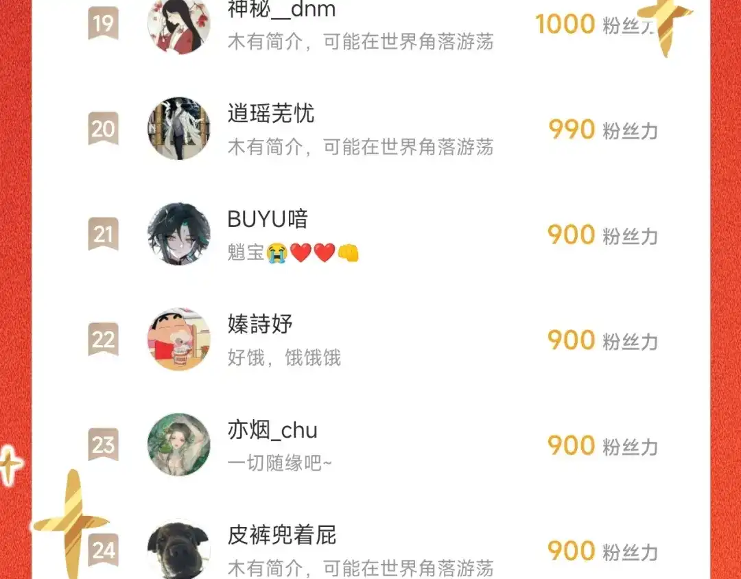 师兄想出土 一点都没有！？ 第99页