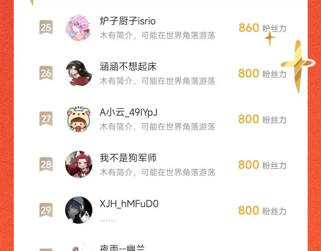 师兄想出土 你这个屑男人！ 第93页