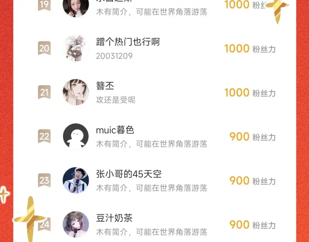 师兄想出土 你这个屑男人！ 第92页