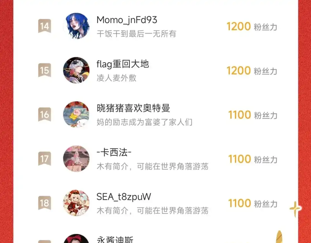 师兄想出土 你这个屑男人！ 第91页