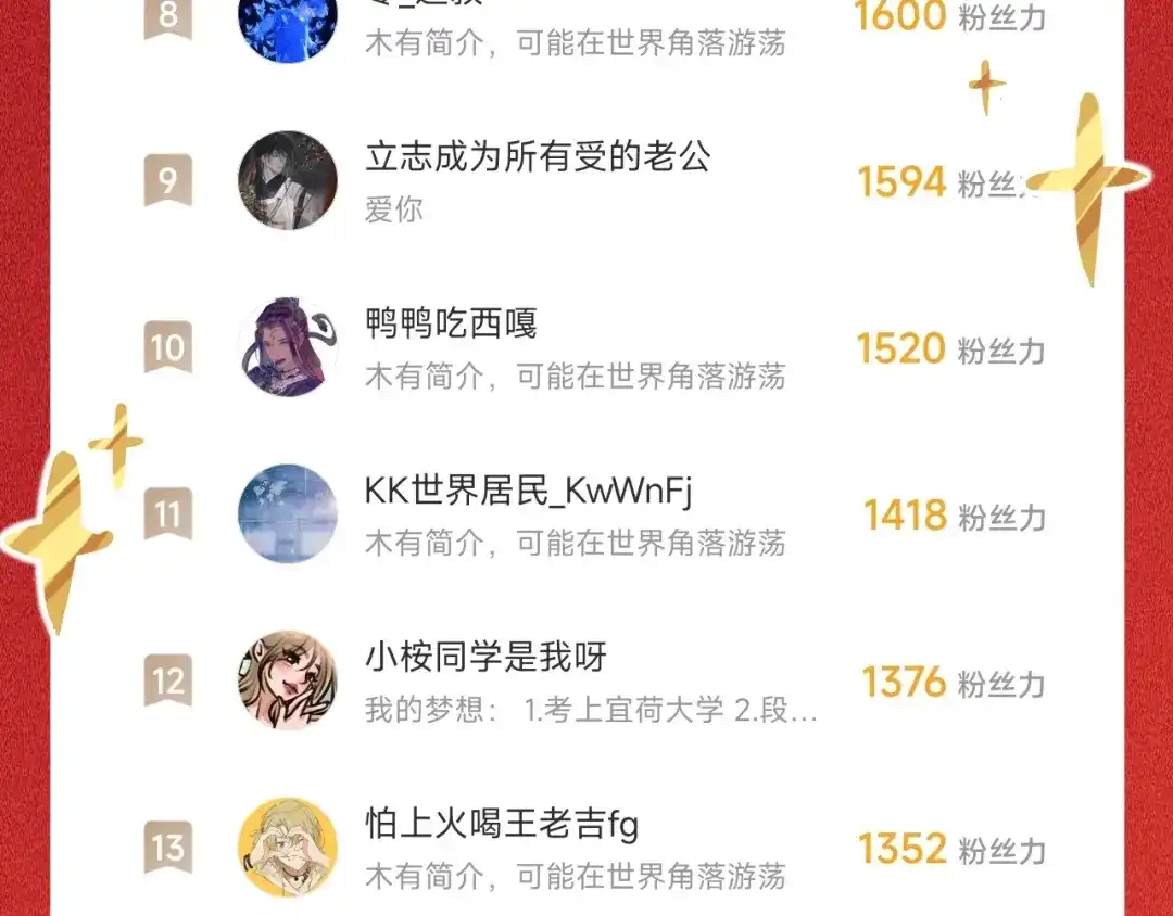 师兄想出土 你这个屑男人！ 第90页