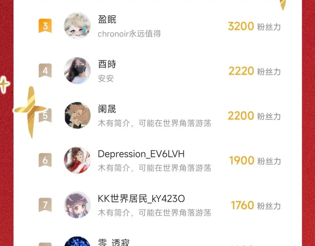 师兄想出土 你这个屑男人！ 第89页