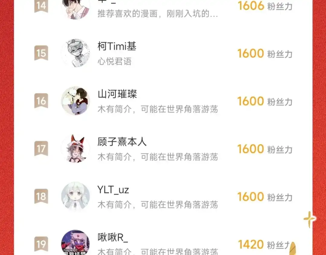 师兄想出土 开明在哭啊!你这个混蛋—— 第87页