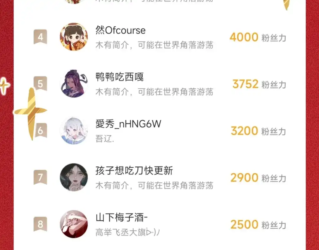 师兄想出土 开明在哭啊!你这个混蛋—— 第85页