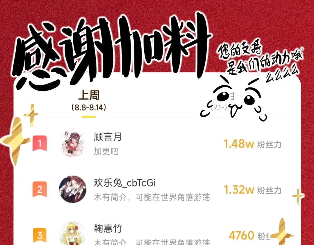 师兄想出土 开明在哭啊!你这个混蛋—— 第84页