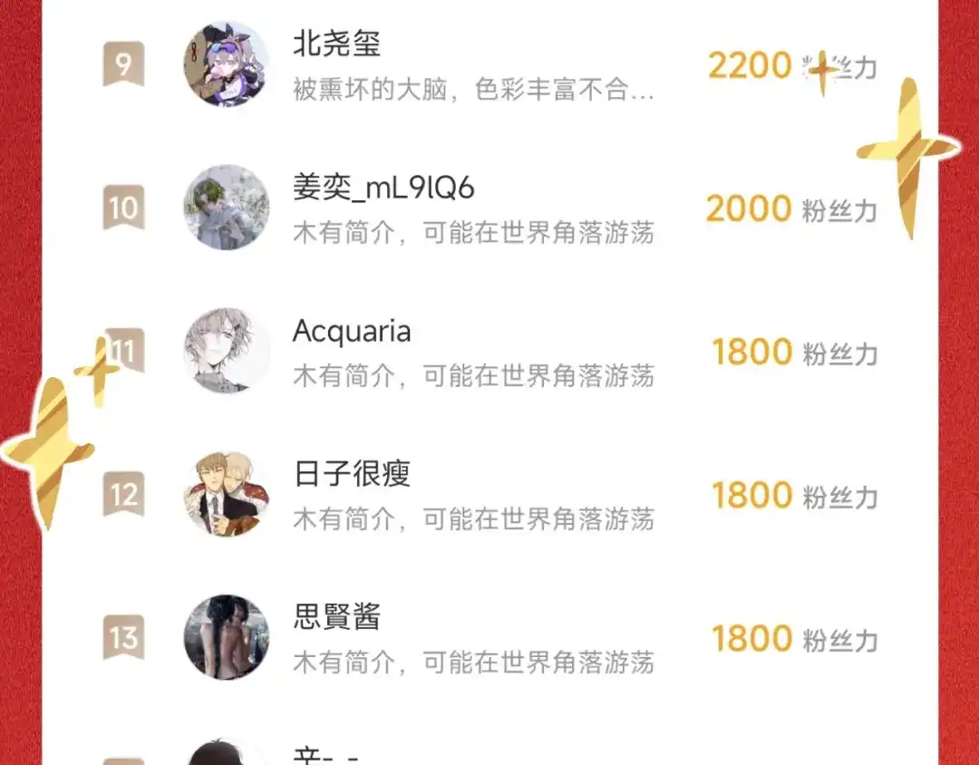 师兄想出土 开明在哭啊!你这个混蛋—— 第86页