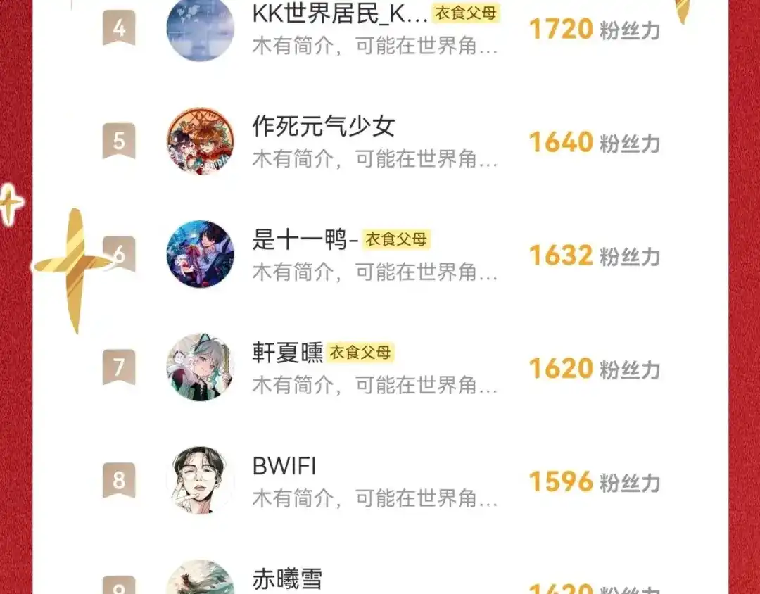 师兄想出土 用你的耳坠想想！ 第99页
