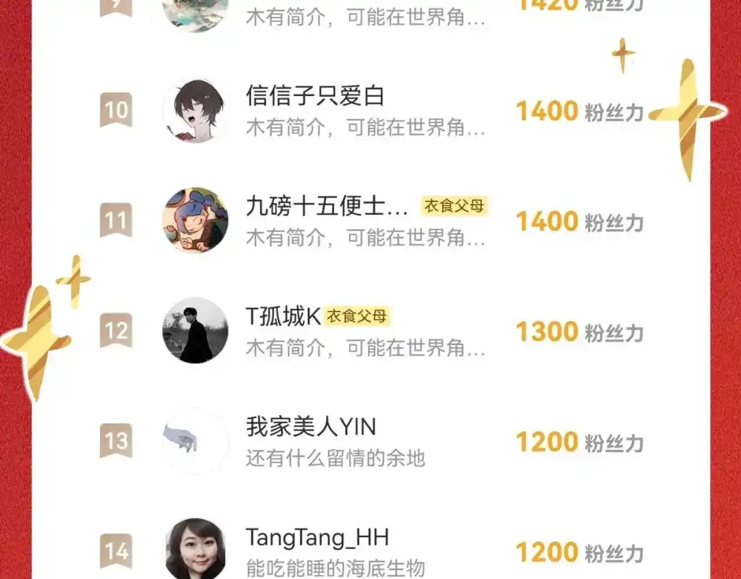 师兄想出土 用你的耳坠想想！ 第100页