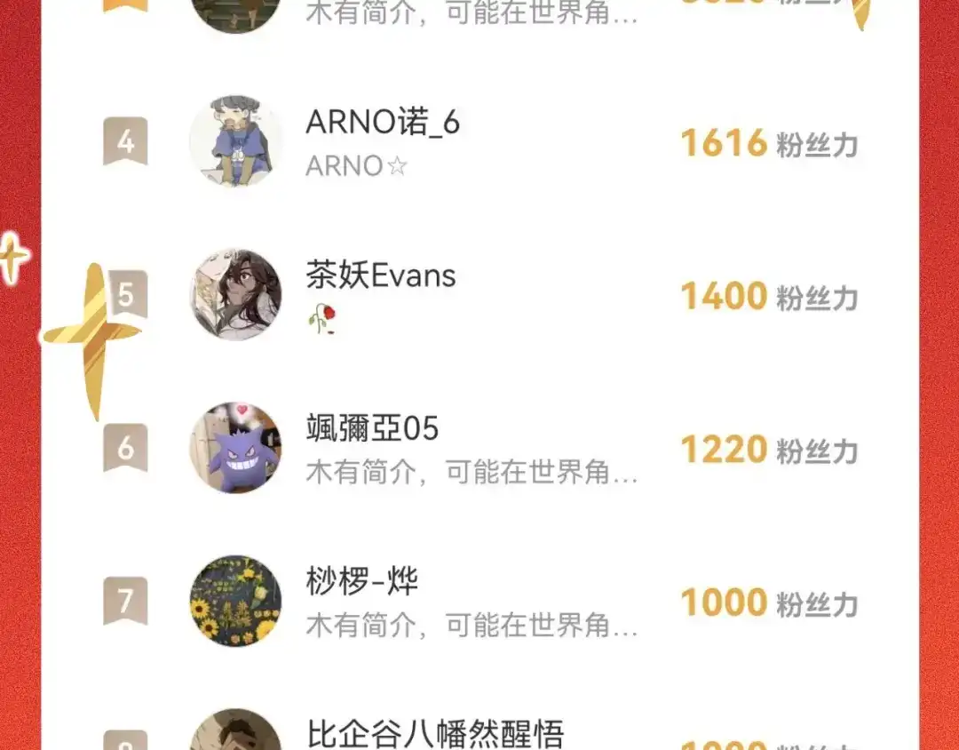 师兄想出土 你拒绝了？！ 第97页