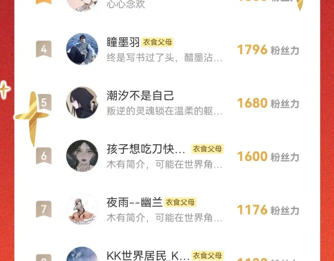 师兄想出土 猎物已经放入地下了 第94页
