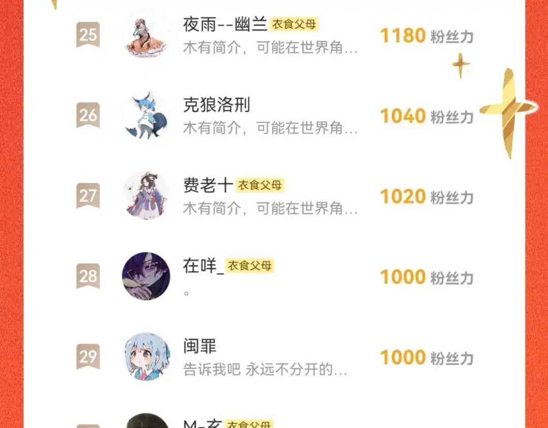 师兄想出土 很久没有来过这么多玩具了 第97页