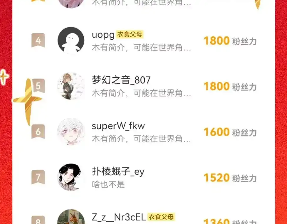 师兄想出土 这地宫怎么漏水啊？ 第85页