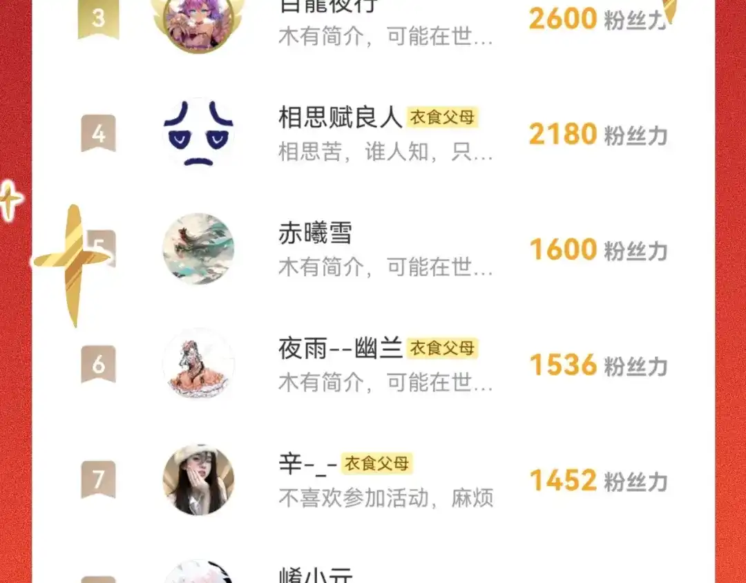 师兄想出土 万一又像千年前那样 第100页